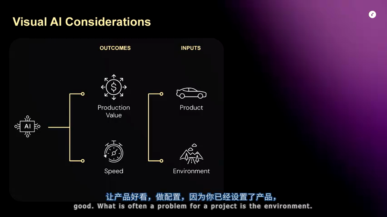 环境制作的挑战