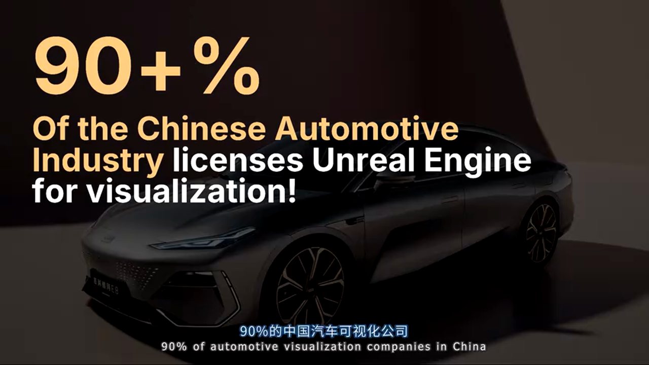小米 SU7 Ultra 可视化案例