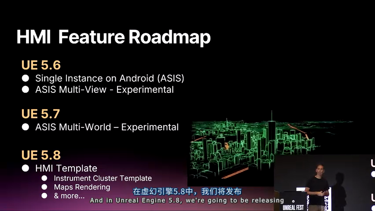 UE 5.8 HMI Template 预览