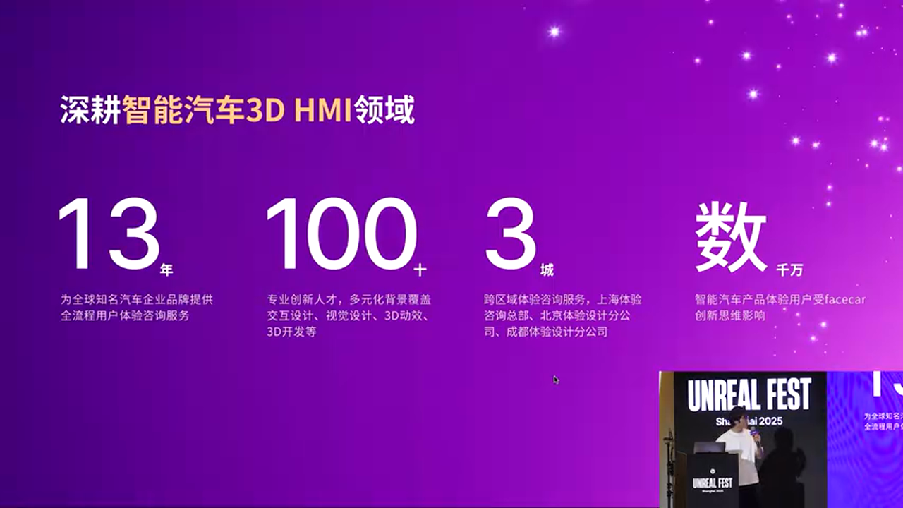 FaceCar 团队介绍