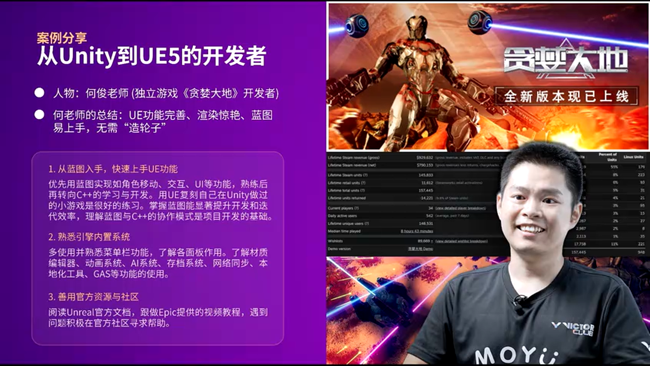 何俊音老师案例