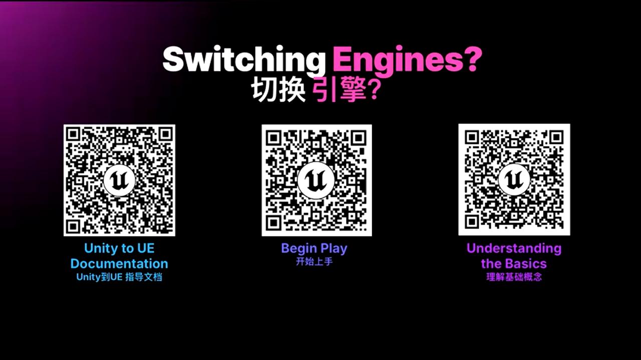 Unity转UE指南