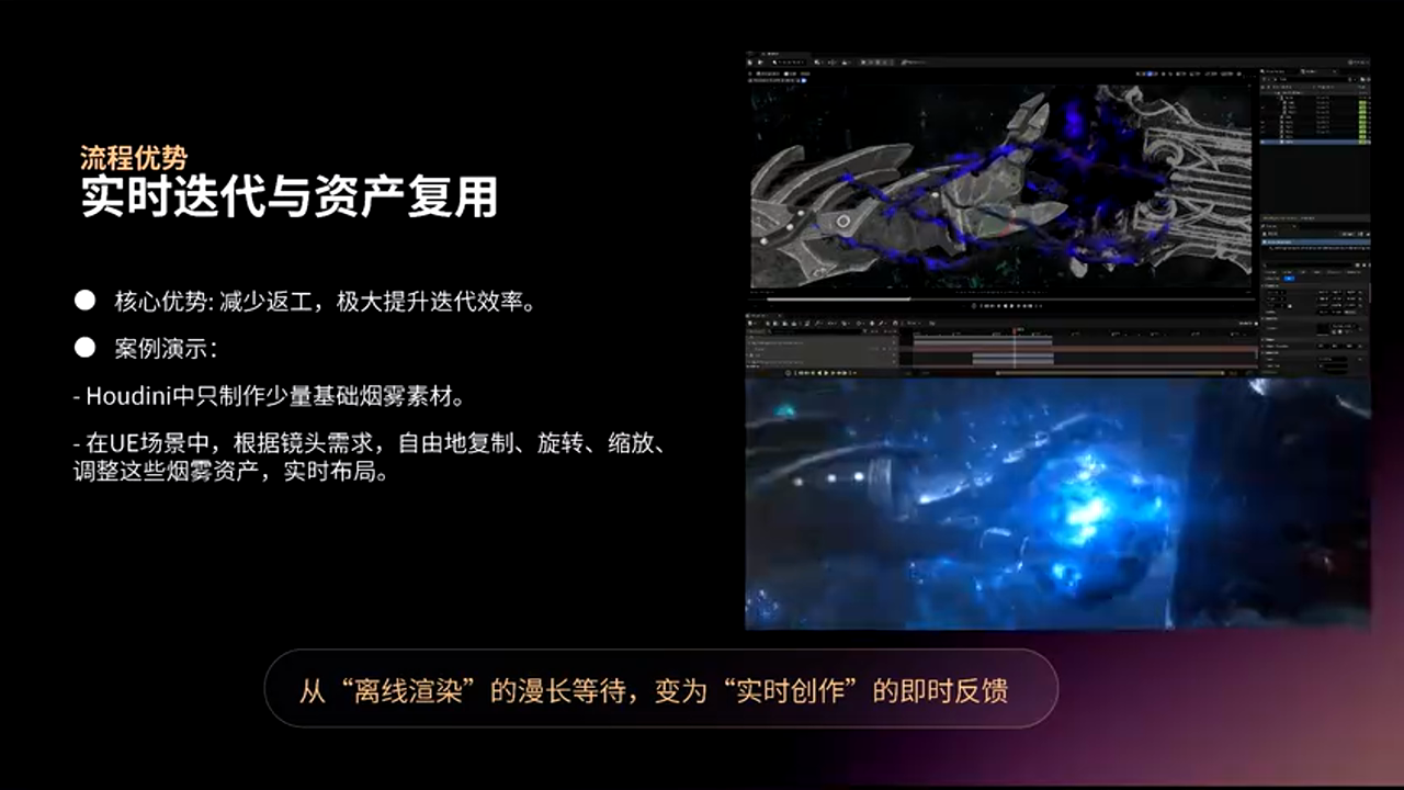 合成与灯光一体化