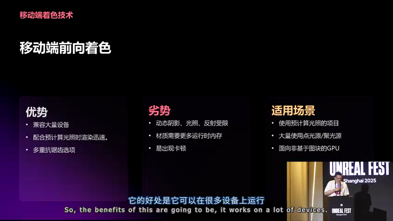 移动端渲染管线概览