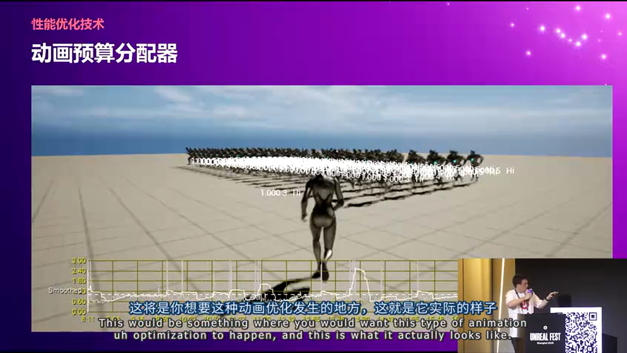 动画预算分配器效果