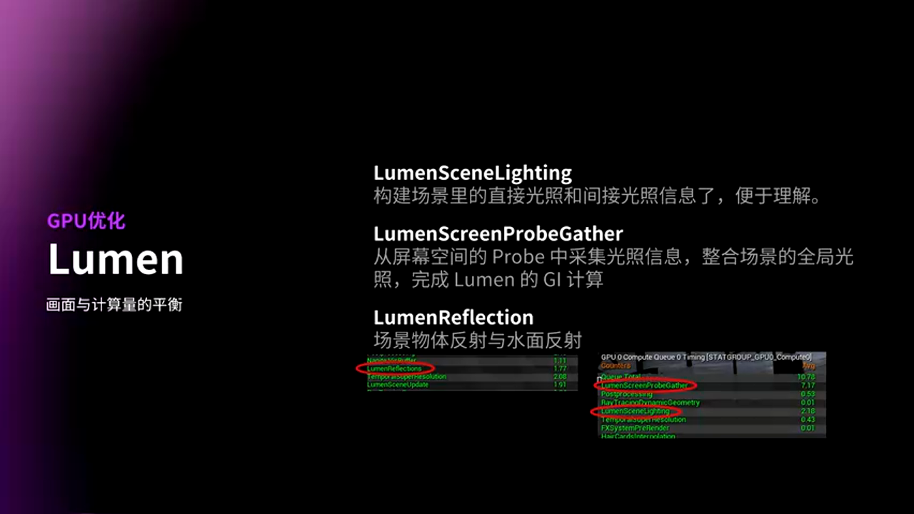 Lumen性能指标