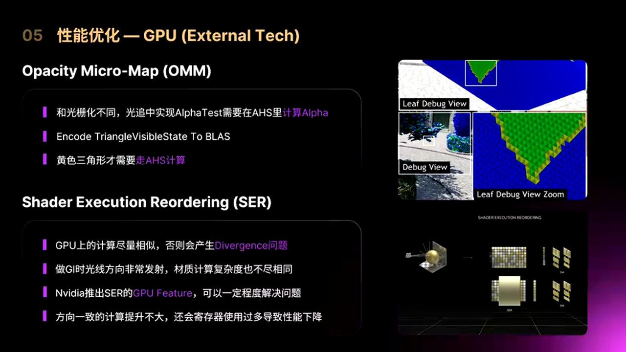 NVIDIA 特性