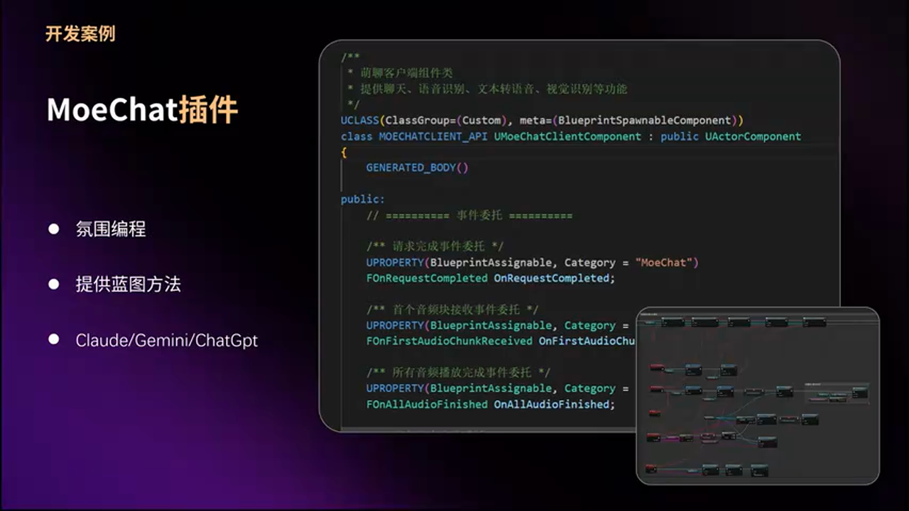 需求拆解后的开发