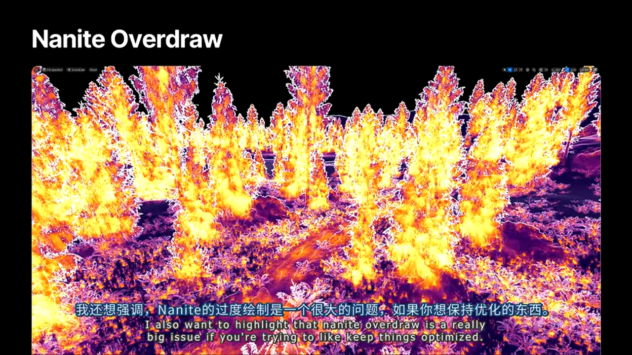 Nanite 过度绘制
